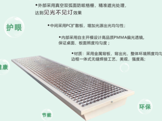 星如雨‖LED教室護眼燈結(jié)構(gòu)剖析
